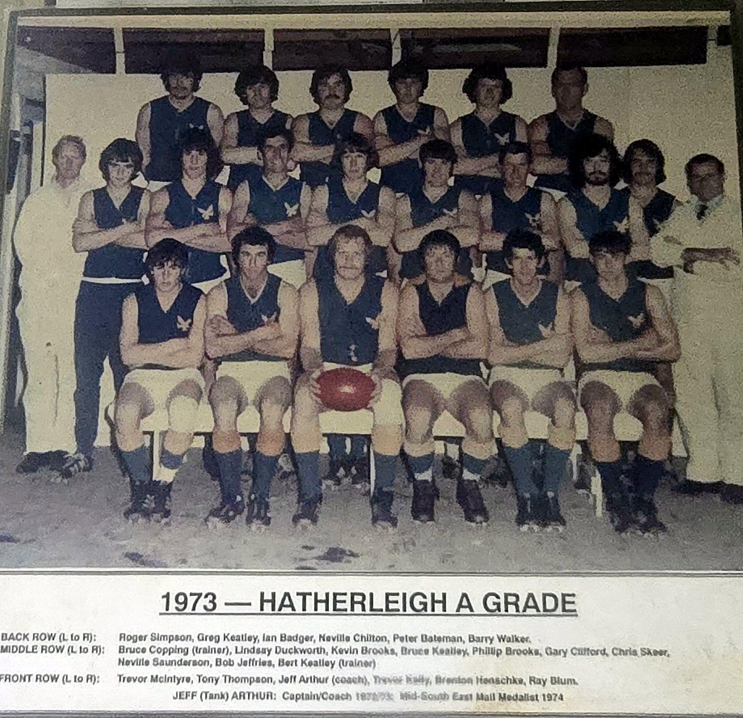 1973 Hatherleigh A Grade. Back row (L to R): Roger Simpson, Greg Keatley, Ian Badger, Neville Chilton, Peter Bateman, Barry Walker. Middle row: Bruce Copping (trainer), Lindsay Duckworth, Kevin Brooks, Bruce Keatley, Phillip Brooks, Gary Clifford, Chris Skeer, Neville Saunderson, Bob Jeffries, Bert Keatley (trainer). Front row: Trevor McIntyre, Tony Thompson, Jeff Arthur (coach), Trevor Kelly, Brenton Henschke, Ray Blum. Jeff (Tank) Arthur — captain/coach, Mid-South East Mail Medallist 1974.
