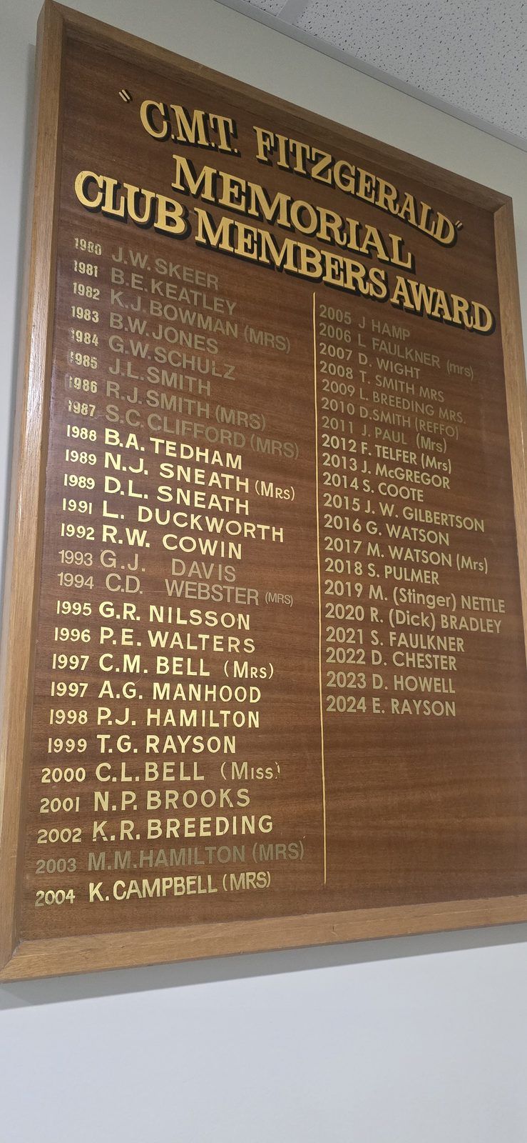 "C.M.T. Fitzgerald" Memorial Club Members Award honour board, 1980–2024