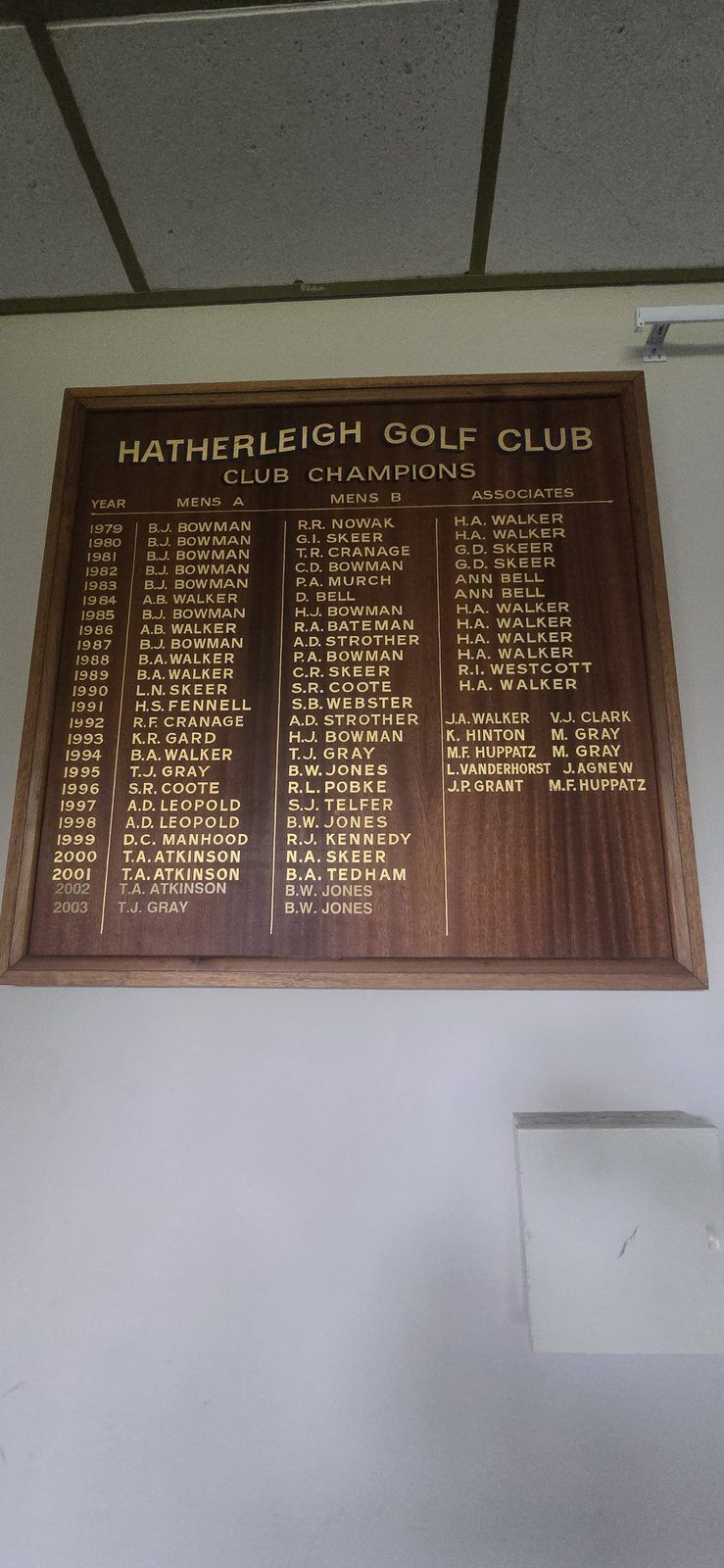 Nine holes in the bush: the Hatherleigh Golf Course, 1976–2024 — photo 2