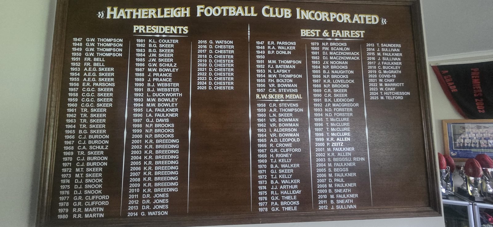 Honour Boards in the Clubrooms